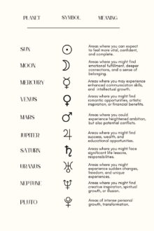 Zenith Line Astrocartography Reading: Meaning, Lines and How to Read It