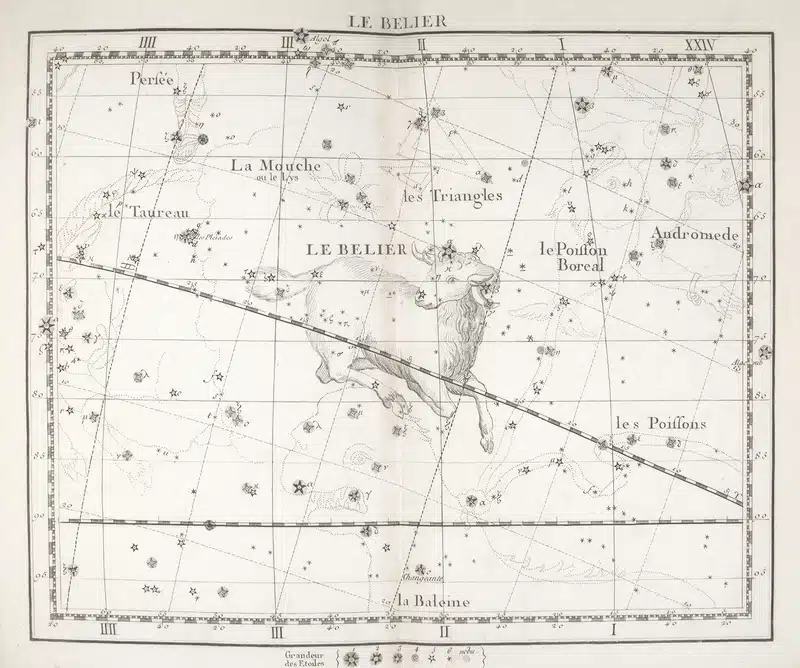 Full Moon in Aries meaning illustrated through a vintage celestial map of the Aries constellation and surrounding stars.