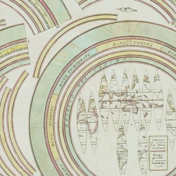 Painting about the Sun in the 5th house.